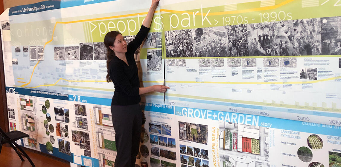 Timeline about the history of the project site from community open house